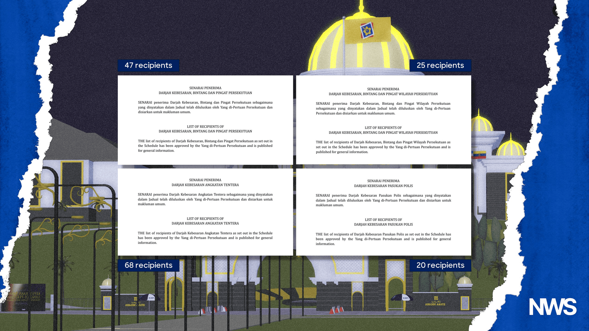 Featured image for Istana MYSverse Announces 160 Honours Recipients